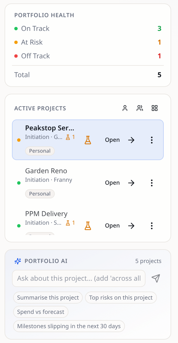 The PM101 portfolio health panel: counts of projects on track, at risk and off track, an active project list, and a portfolio AI question box.