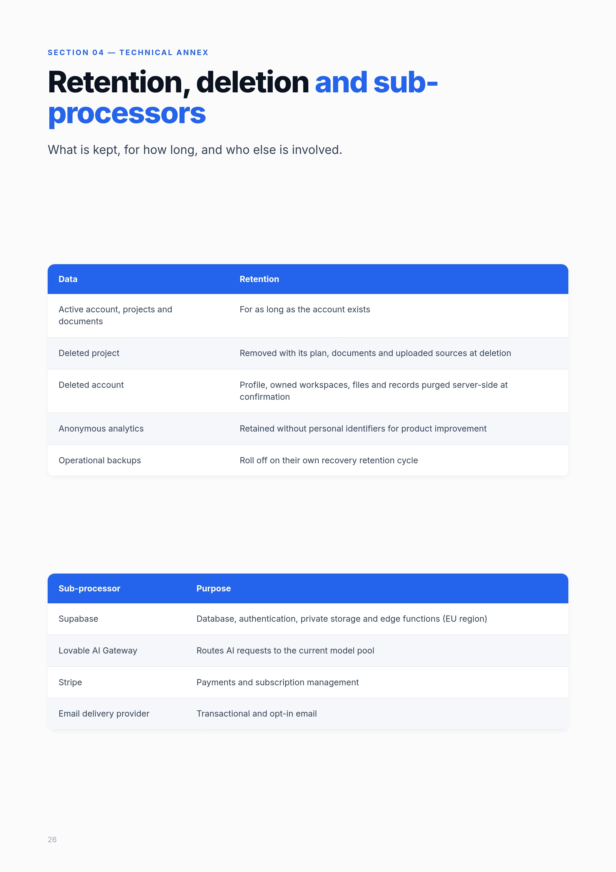 PM101 Data & AI Guide, page 26 of 27